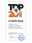 Диплом лучшей строительной компаний 2021 года
